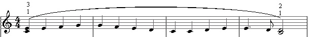beethovensninth